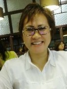 Women for dating