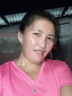 Women for dating