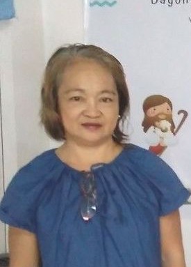 Women for dating