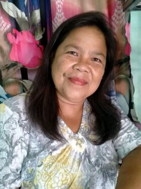 Women for dating